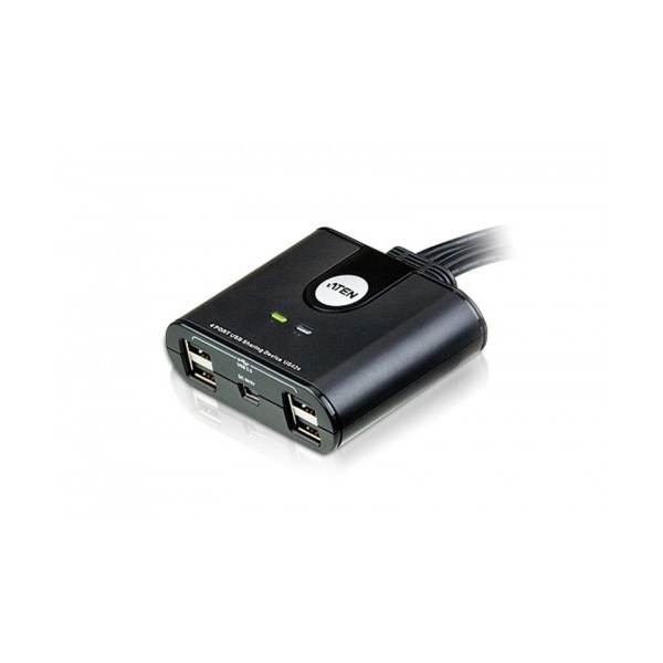 Comprar ATEN | Tienda Online Oficial