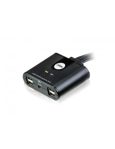 Comprar ATEN | Tienda Online Oficial