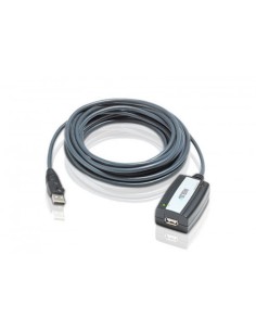 Comprar ATEN | Tienda Online Oficial