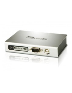 Comprar ATEN | Tienda Online Oficial