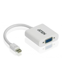 Comprar ATEN | Tienda Online Oficial