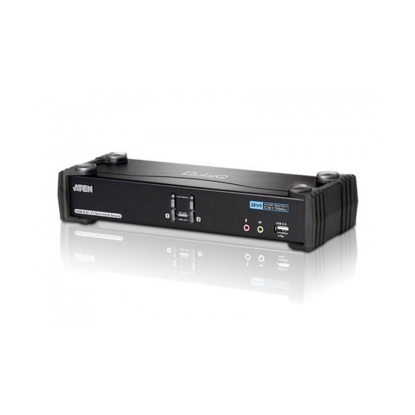 Comprar ATEN | Tienda Online Oficial