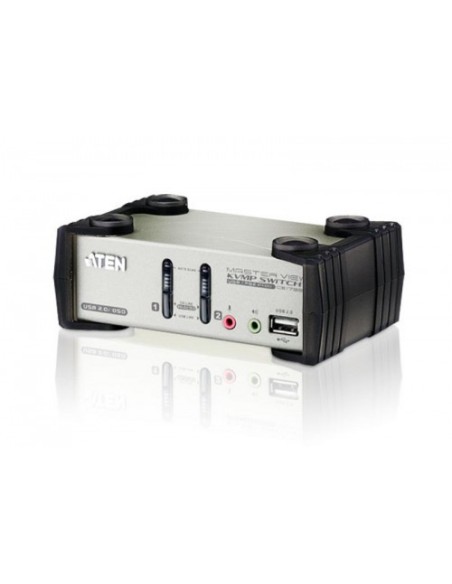Comprar ATEN | Tienda Online Oficial