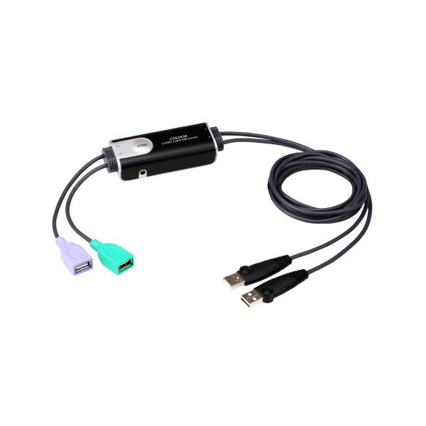 Comprar ATEN | Tienda Online Oficial