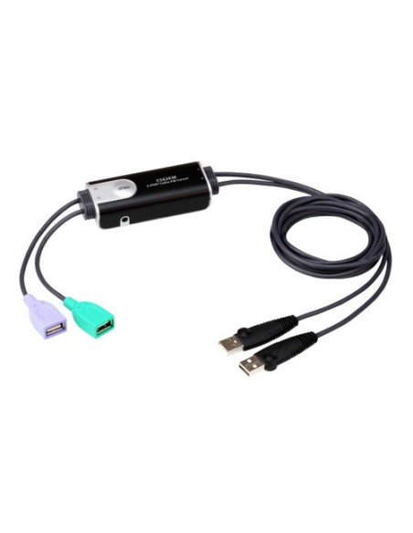Comprar ATEN | Tienda Online Oficial