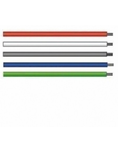 Comprar PROTECTOWIRE | Tienda Online Oficial