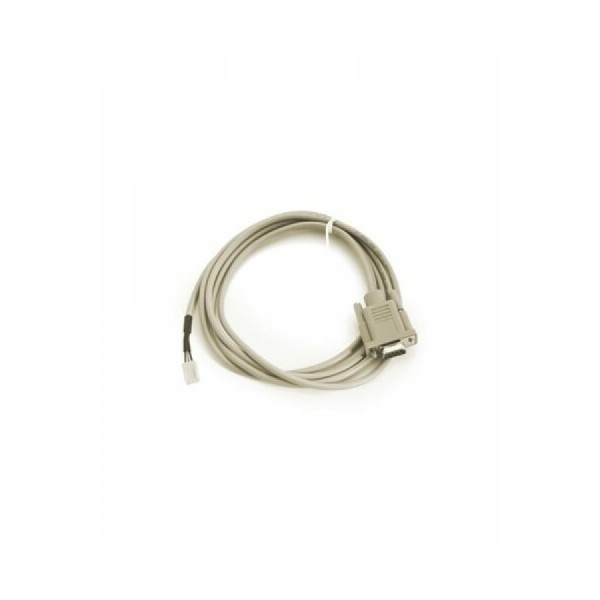 Comprar RISCO | Tienda Online Oficial