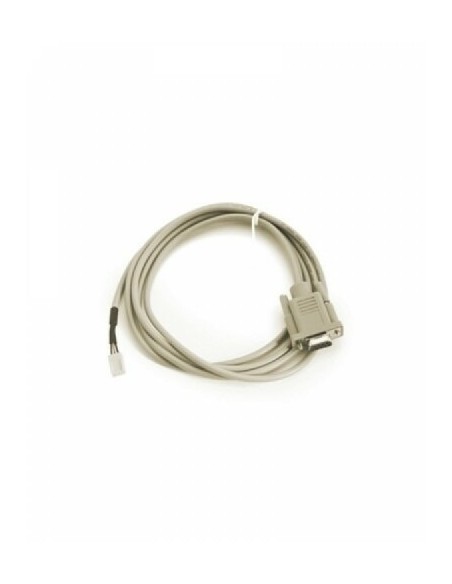 Comprar RISCO | Tienda Online Oficial
