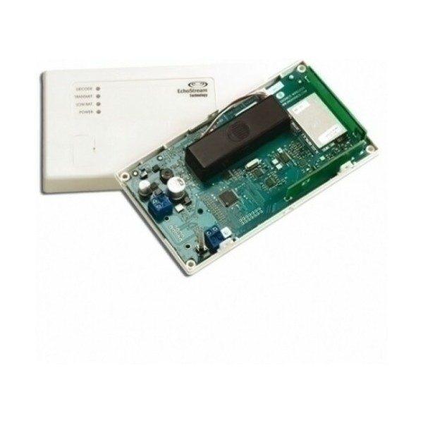 Comprar INOVONICS | Tienda Online Oficial