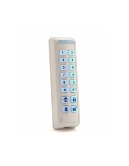 Comprar RISCO | Tienda Online Oficial