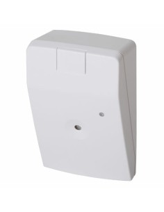 Comprar ACRE | Tienda Online Oficial