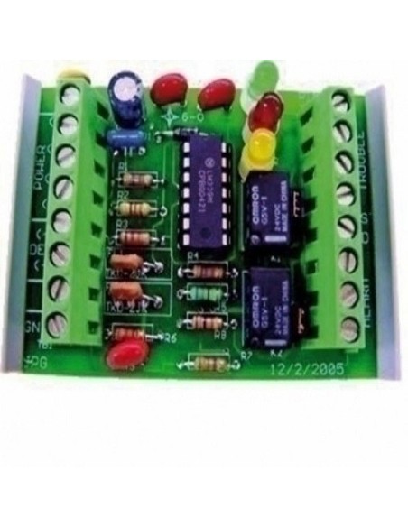 Comprar PROTECTOWIRE | Tienda Online Oficial