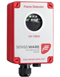Comprar SENSEWARE | Tienda Online Oficial