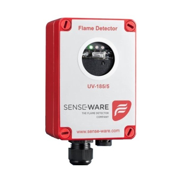 Comprar SENSEWARE | Tienda Online Oficial