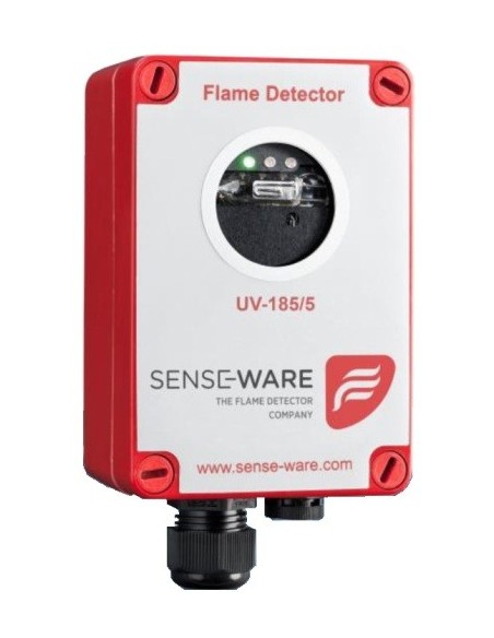 Comprar SENSEWARE | Tienda Online Oficial