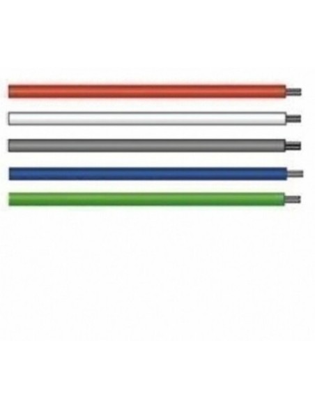 Comprar PROTECTOWIRE | Tienda Online Oficial