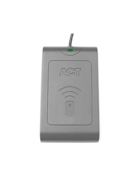 Comprar ACRE | Tienda Online Oficial