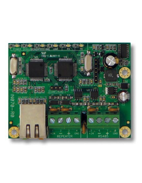 Comprar INIM | Tienda Online Oficial