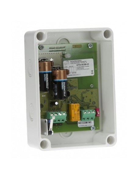 Comprar INIM | Tienda Online Oficial