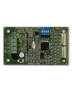 Comprar INIM | Tienda Online Oficial
