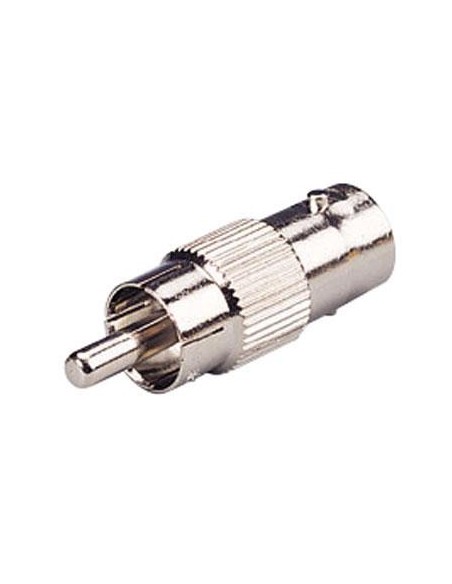 Comprar DRUTP | Tienda Online Oficial