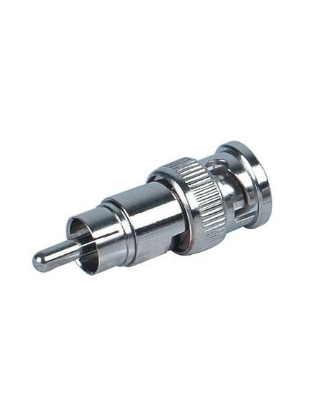 Comprar DRUTP | Tienda Online Oficial