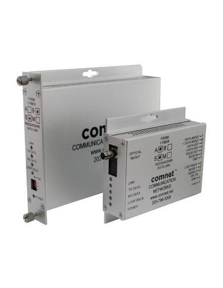 Comprar COMNET | Tienda Online Oficial