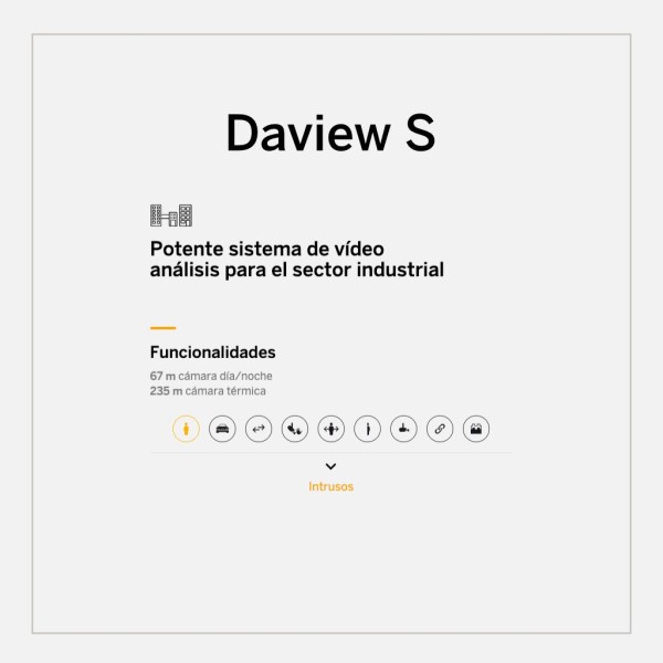 Comprar DAVANTIS | Tienda Online Oficial