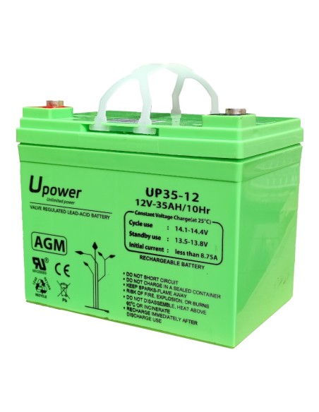 Comprar OEM | Tienda Online Oficial
