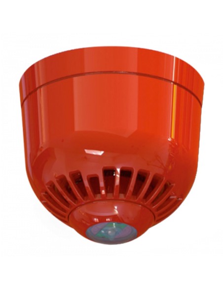Comprar INIM | Tienda Online Oficial