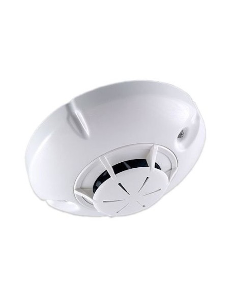 Comprar UNIPOS | Tienda Online Oficial