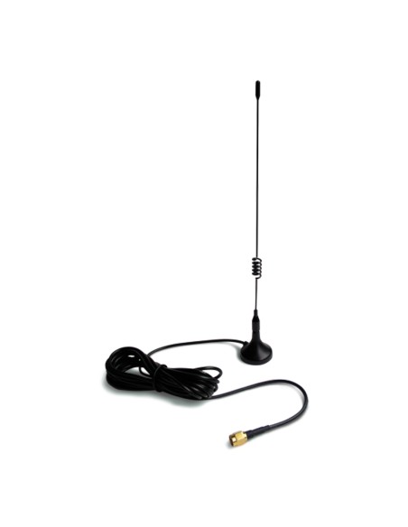 Comprar INIM | Tienda Online Oficial