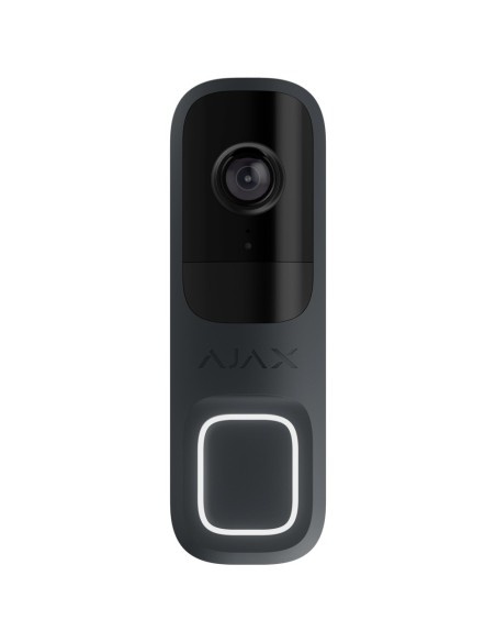 Comprar AJAXCCTV | Tienda Online Oficial