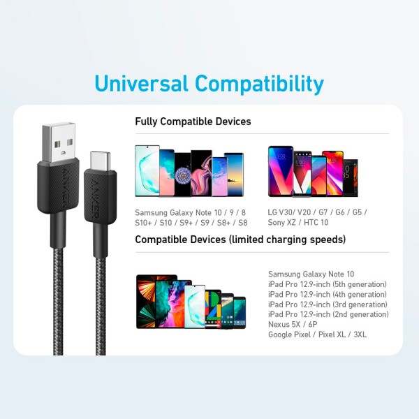Comprar ANKER | Tienda Online Oficial
