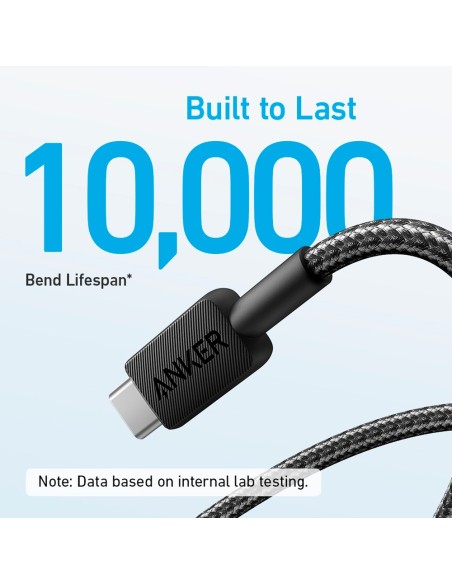 Comprar ANKER | Tienda Online Oficial
