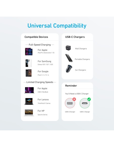 Comprar ANKER | Tienda Online Oficial