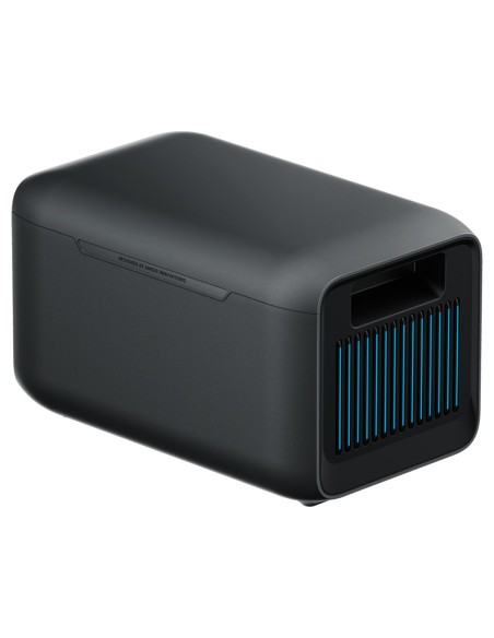 Comprar ANKER | Tienda Online Oficial