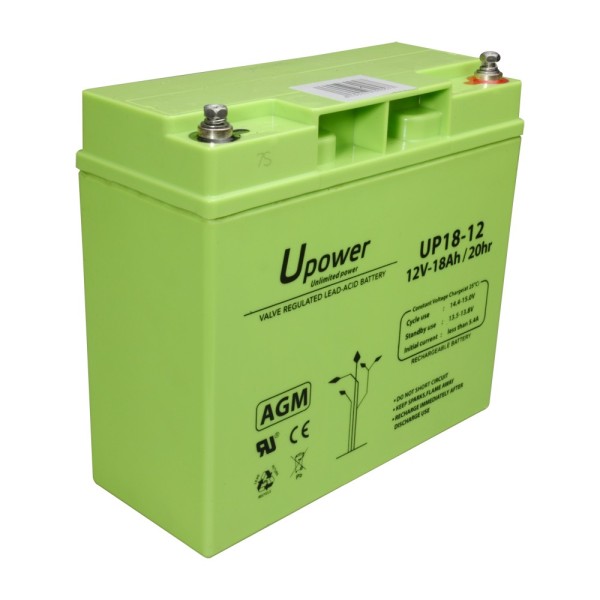 Comprar MASTER BATTERY | Tienda Online Oficial