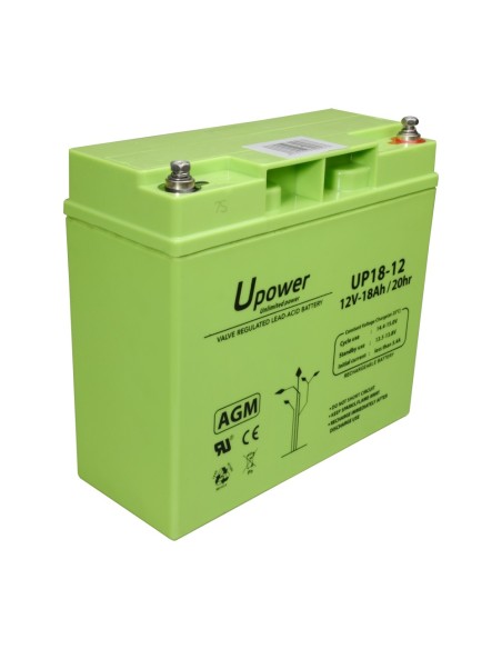 Comprar MASTER BATTERY | Tienda Online Oficial