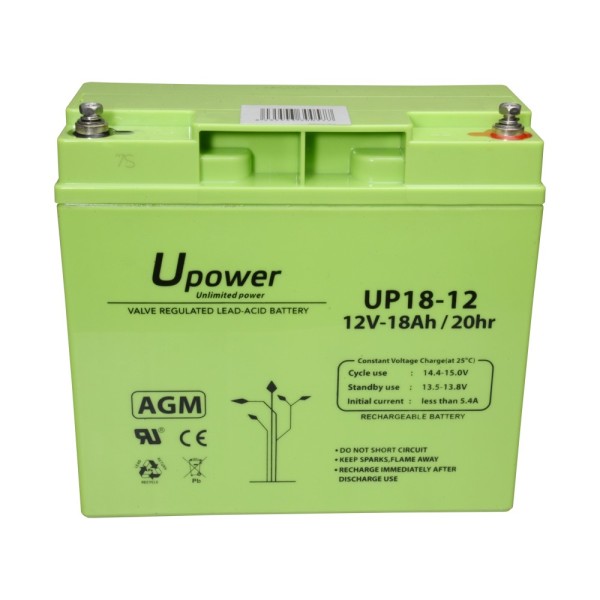 Comprar MASTER BATTERY | Tienda Online Oficial