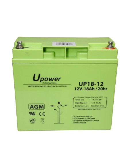 Comprar MASTER BATTERY | Tienda Online Oficial