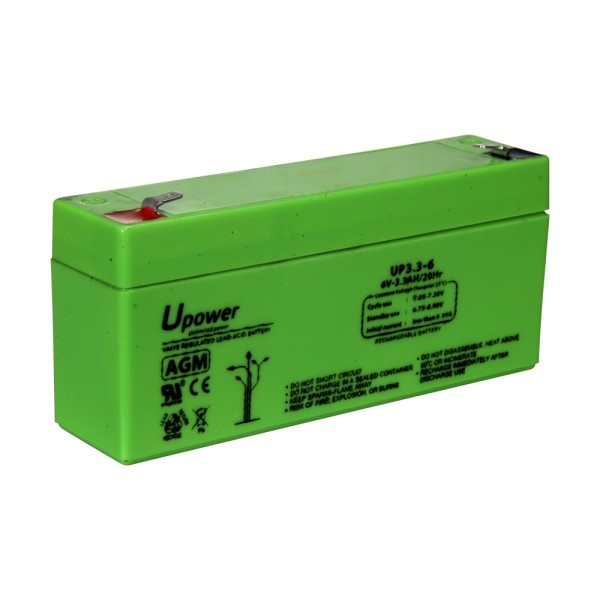 Comprar MASTER BATTERY | Tienda Online Oficial