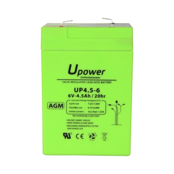 Comprar MASTER BATTERY | Tienda Online Oficial