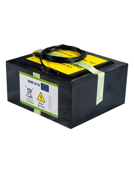 Comprar MASTER BATTERY | Tienda Online Oficial