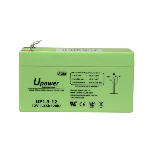 Comprar MASTER BATTERY | Tienda Online Oficial