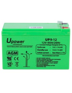 Comprar MASTER BATTERY | Tienda Online Oficial 2
