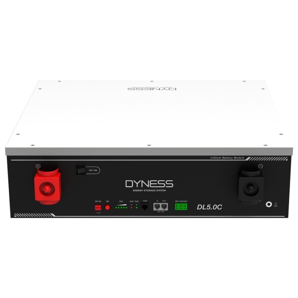 Comprar DYNESS | Tienda Online Oficial