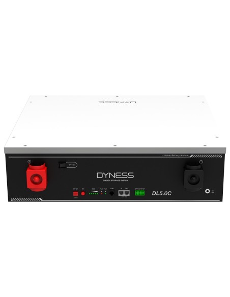 Comprar DYNESS | Tienda Online Oficial