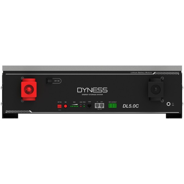 Comprar DYNESS | Tienda Online Oficial