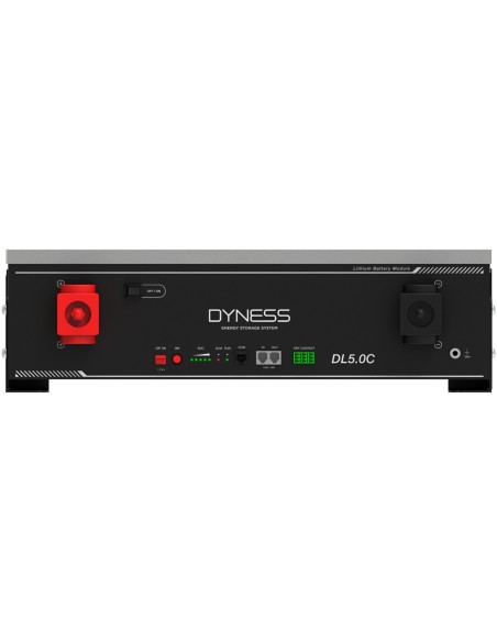 Comprar DYNESS | Tienda Online Oficial